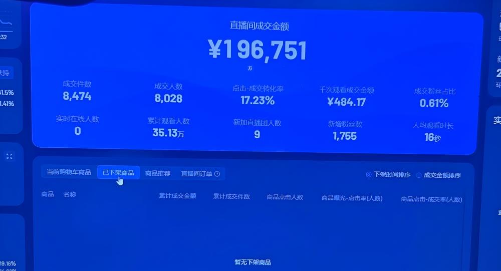 ʮՊ^(zhn)ƜN(xio) Ӱ(du)r(nng)ֱ(chung)N(xio)19f(wn)E